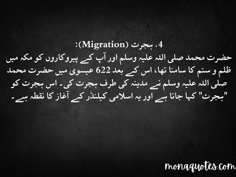 Islamic Waqiat in Urdu
